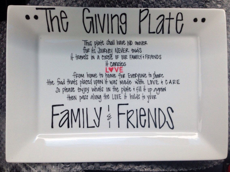Past Recipients of the Giving Plate